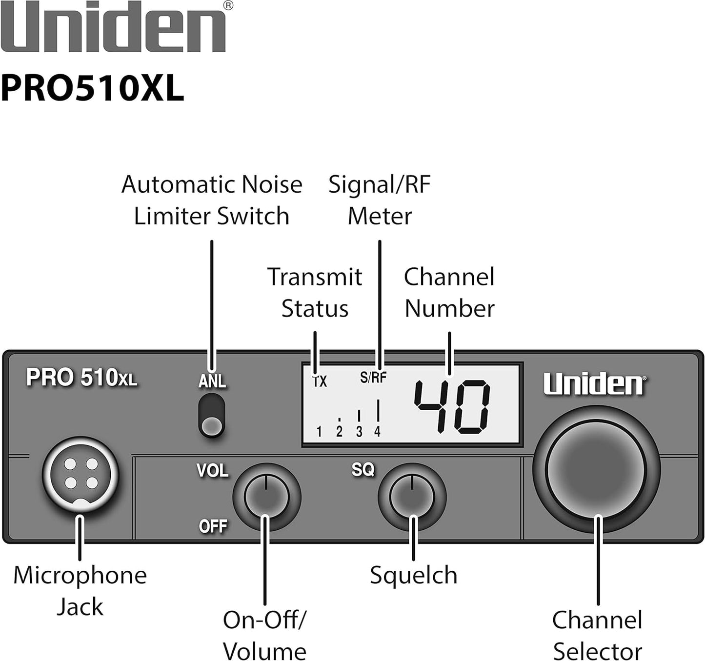 UNIDEN PRO510XL COMPACT 40 CHANNEL CB RADIO WITH ANL FILTER